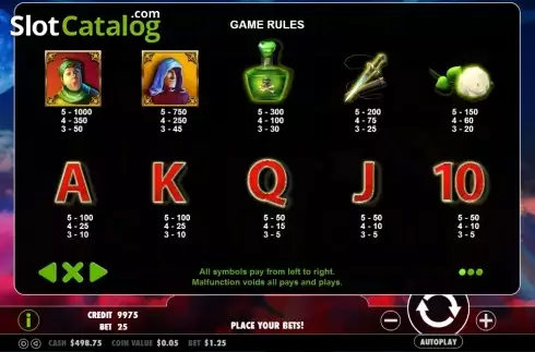 Скрин8. Romeo and Juliet (Pragmatic Play) слот