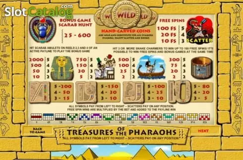 Скрин4. Treasure of the Pharaohs слот