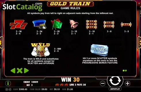 Скрин7. Gold Train (Pragmatic Play) слот