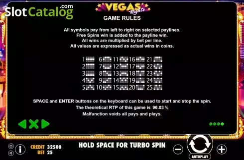 Скрин4. Vegas Nights (Pragmatic Play) слот