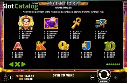 Скрин2. Ancient Egypt (Pragmatic) слот