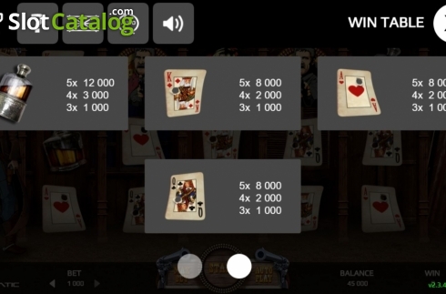 Скрин7. Wild Saloon (Promatic Games) слот