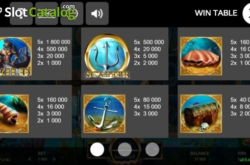 Скрин6. Poseidon’s Gold Deluxe слот