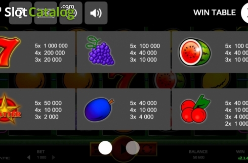 Скрин5. Jumping Fruits (Promatic Games) слот