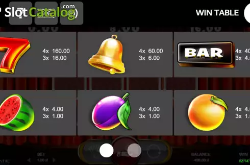Скрин7. 81 Show слот