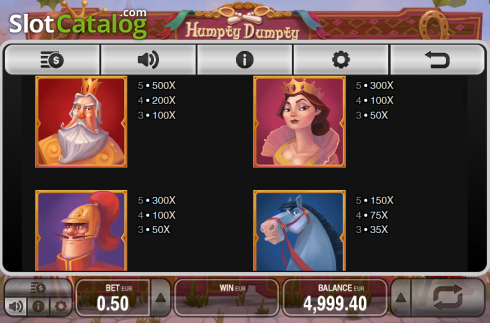 Скрин9. Humpty Dumpty (Push Gaming) слот