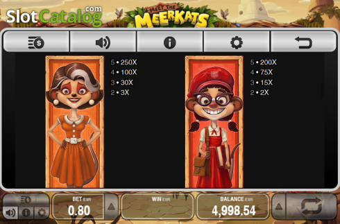 Скрин7. Meet the Meerkats слот