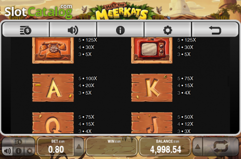 Скрин8. Meet the Meerkats слот