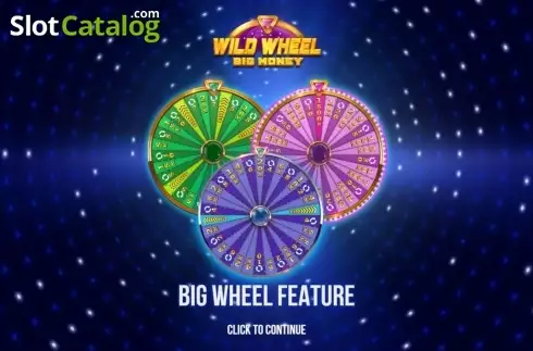 Скрин3. Wild Wheel (Push Gaming) слот