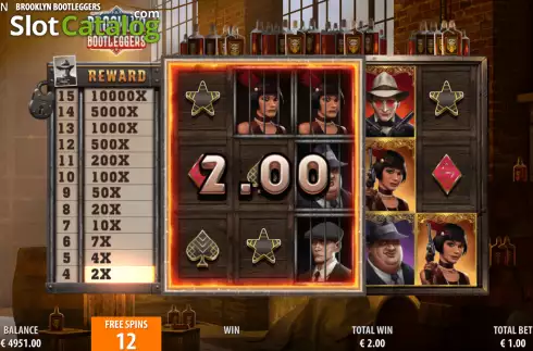 Скрин8. Brooklyn Bootleggers слот