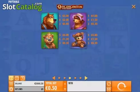 Скрин9. Goldilocks with Achievements Engine слот