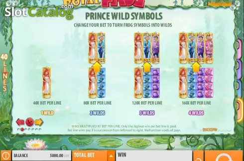 Скрин8. Royal Frog слот