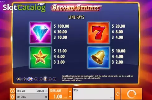 Скрин8. Second Strike слот