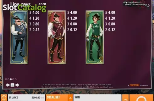 Скрин7. The Three Musketeers (Quickspin) слот