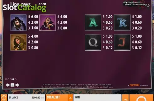 Скрин8. The Three Musketeers (Quickspin) слот