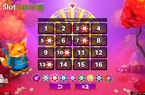 Скрин2. Wheel of Fire Single Player слот