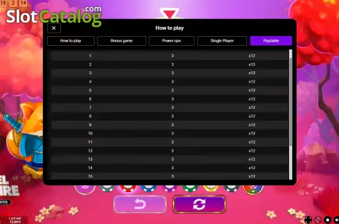 Скрин9. Wheel of Fire Single Player слот