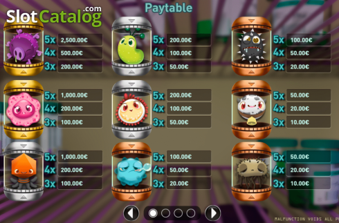 Скрин5. Viral Slot слот