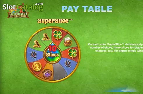 Скрин9. Lucky McGees Super Slice Swirl слот