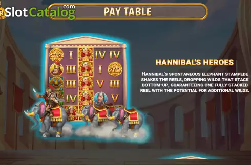 Скрин6. Ave Caesar (RAW iGaming) слот