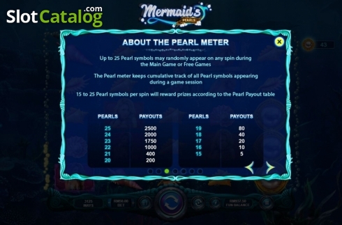 Скрин7. Mermaid's Pearls (RTG) слот