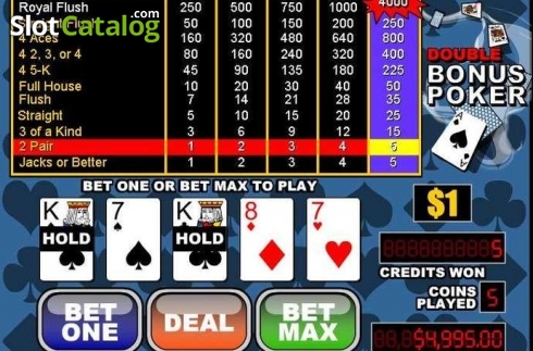 Скрин2. Double Bonus Poker (RTG) слот