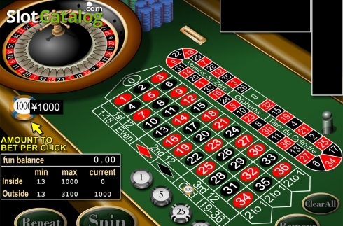 Скрин3. European Roulette (RTG) слот