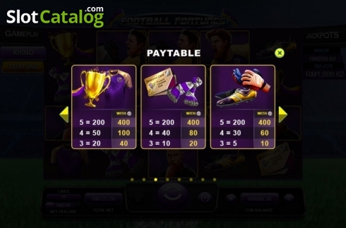 Скрин7. Football Fortunes слот