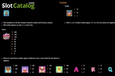 Скрин4. Spring Wilds слот