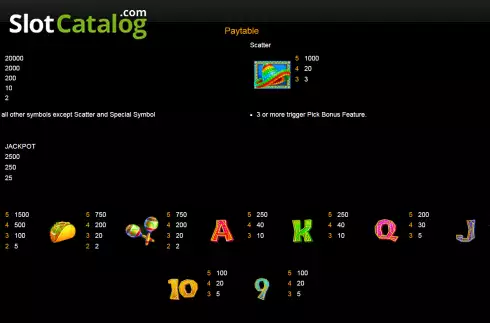 Скрин5. Jackpot Pinatas Deluxe слот