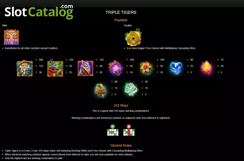 Скрин6. Triple Tigers (RTG) слот
