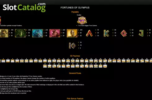 Скрин5. Fortunes of Olympus (RTG) слот