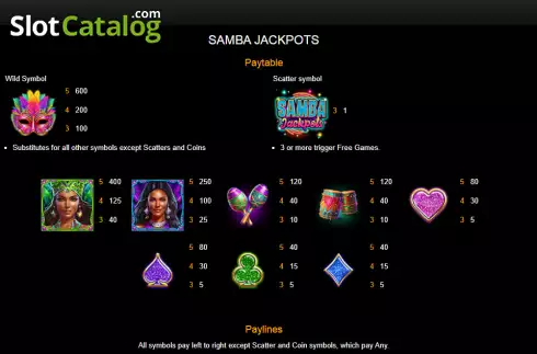 Скрин5. Samba Jackpots слот