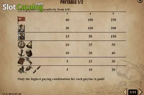 Скрин5. Moby Dick (RTG) слот