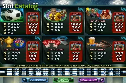 Скрин5. Football Frenzy (RTG) слот