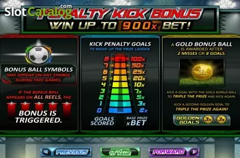 Скрин8. Football Frenzy (RTG) слот