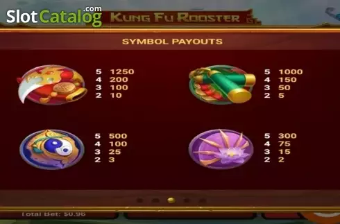 Скрин8. Kung Fu Rooster слот