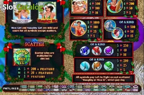 Скрин4. Naughty or Nice Spring Break слот