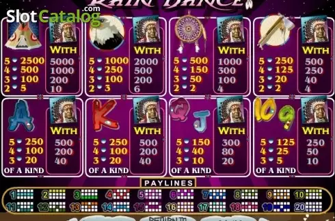 Скрин4. Rain Dance слот
