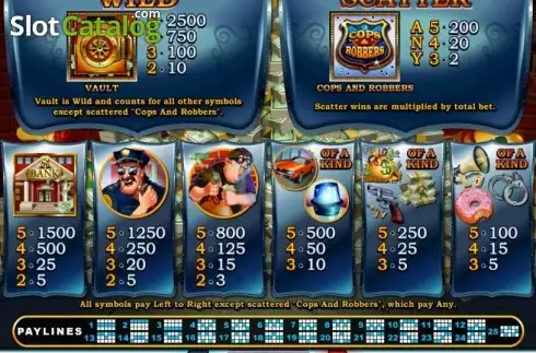 Скрин4. Cash Bandits слот