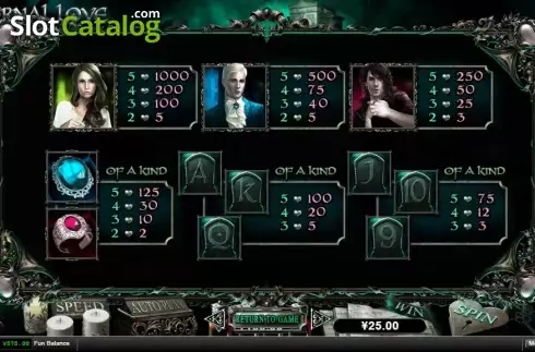 Скрин4. Eternal Love (RTG) слот