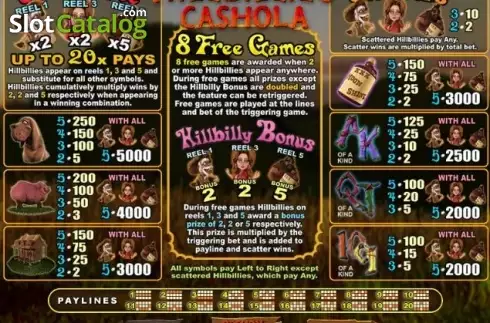 Скрин4. Hillbillies Cashola слот