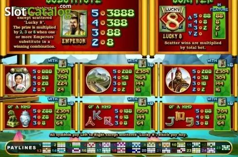 Скрин4. Lucky 8 (RTG) слот