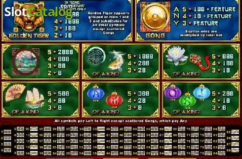 Скрин4. Lucky Tiger (RTG) слот
