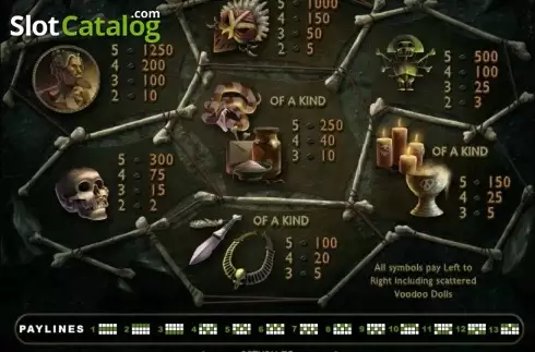 Скрин4. Voodoo Magic (RTG) слот