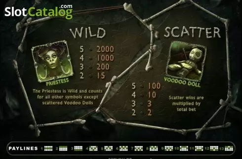 Скрин5. Voodoo Magic (RTG) слот