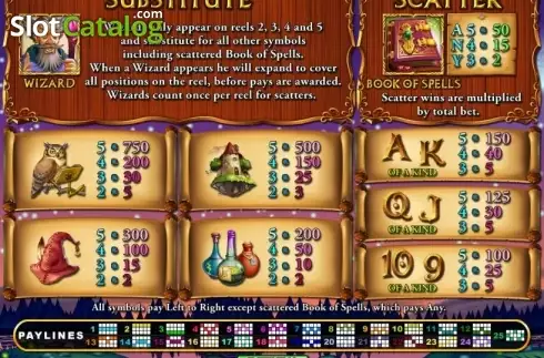 Скрин4. Wild Wizards (RTG) слот