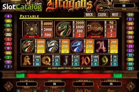 Скрин4. Dragons (RTG) слот