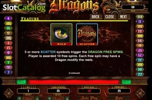 Скрин7. Dragons (RTG) слот