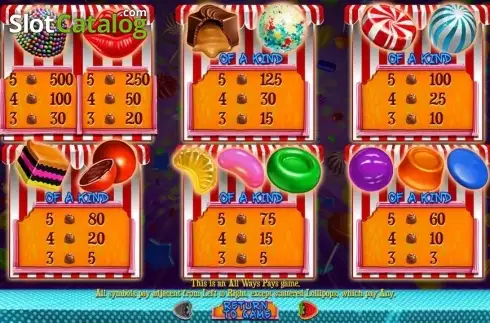 Скрин4. Sweet 16 слот